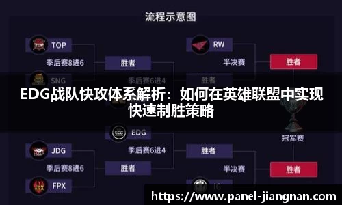 EDG战队快攻体系解析：如何在英雄联盟中实现快速制胜策略